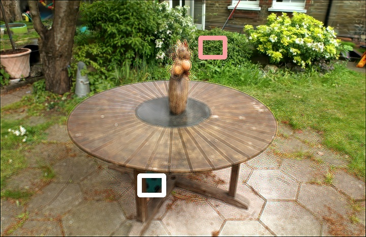 Simulated garden — Ours (Mode 3), Far Focus
