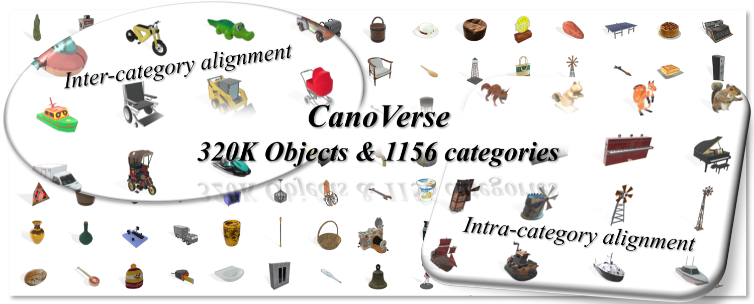 CanoVerse